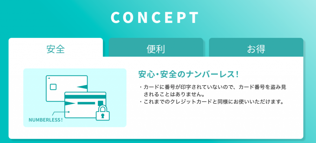 三井住友カードナンバーレス