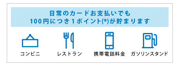 日常のカード支払いでポイントが貯まるシステム
